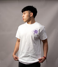 Panther Futures in Natural