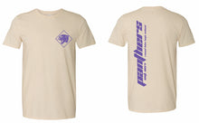 Panther Futures in Natural