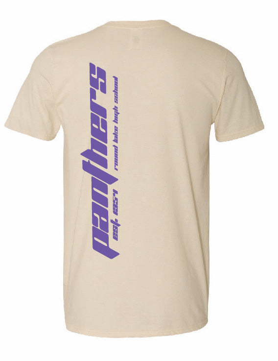 Panther Futures in Natural